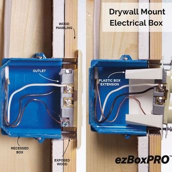 can you cover a junction box with drywall|approved in wall wire splice.